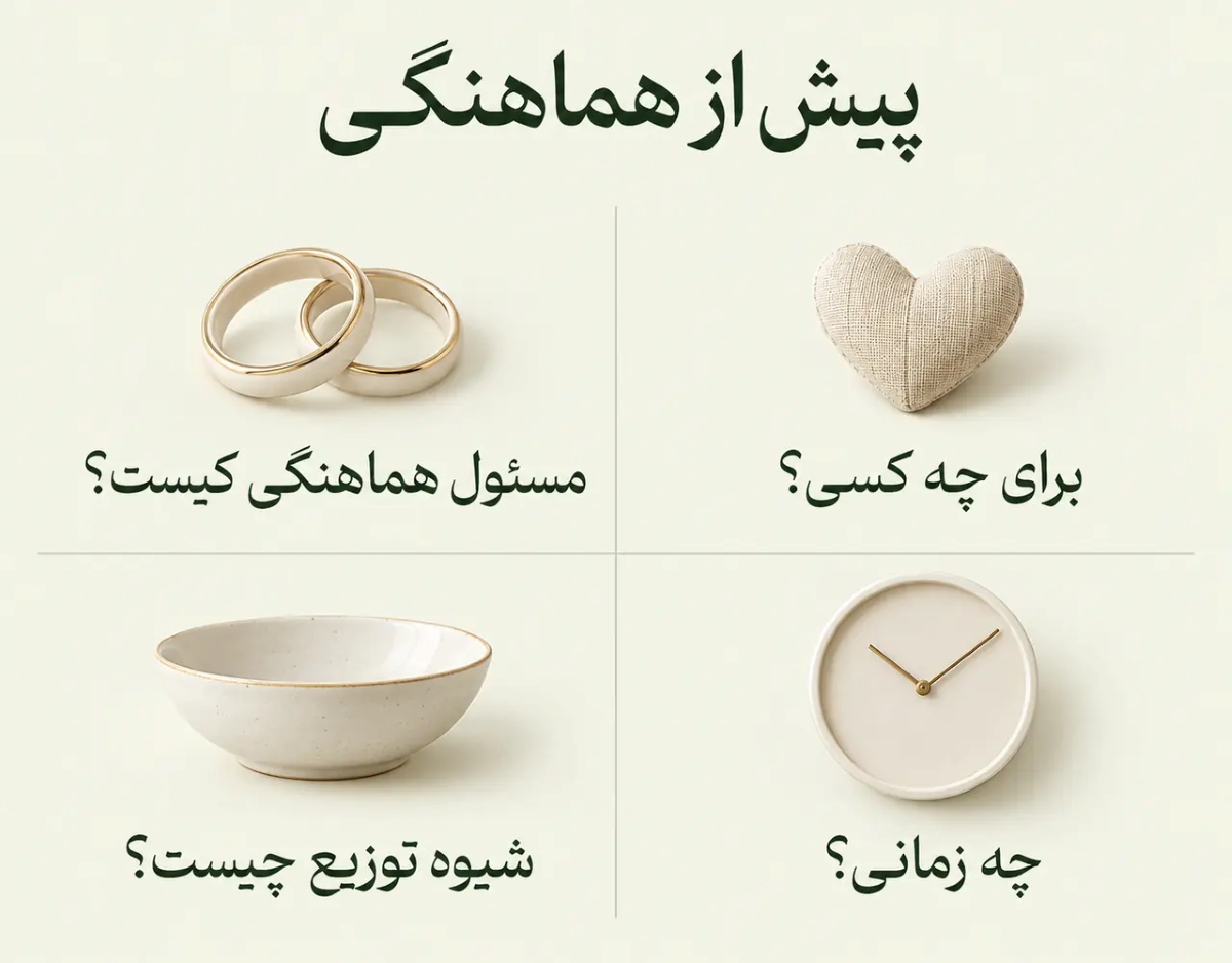 پیش از هماهنگی عقیقه