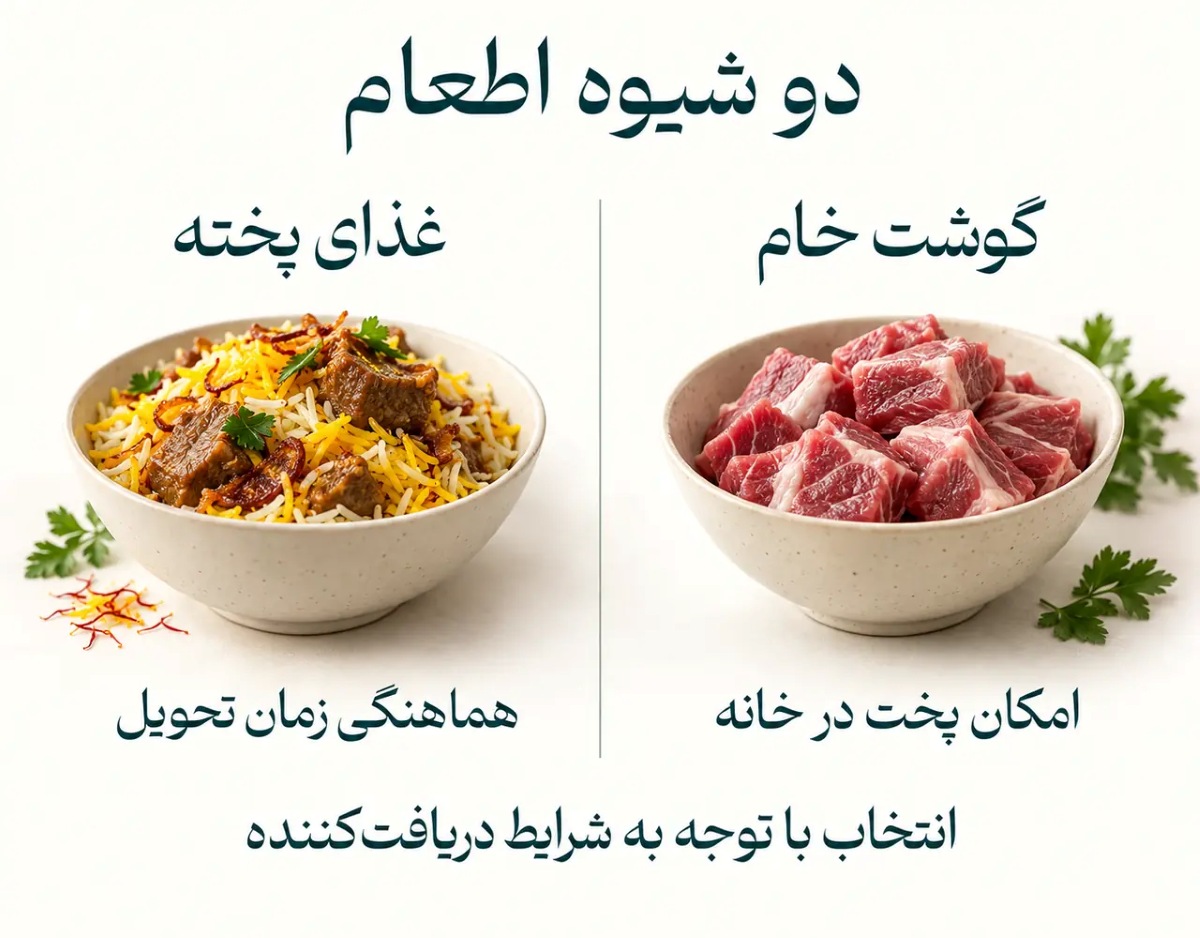 شیوه اطعام از گوشت عقیقه